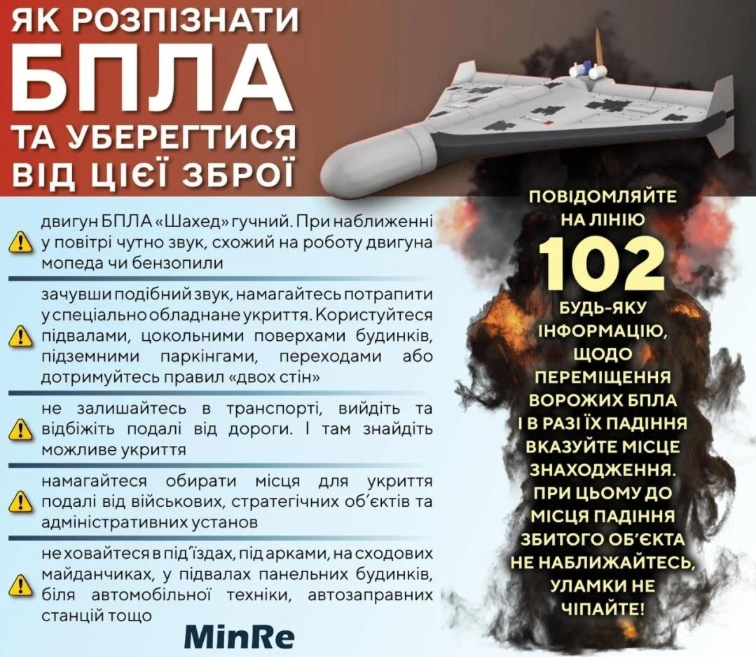 Як убезпечити себе під час атаки дронів