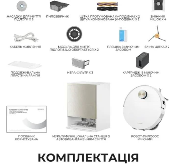 Роботи-пилососи для сучасного дому — як вибрати техніку для щоденного прибирання