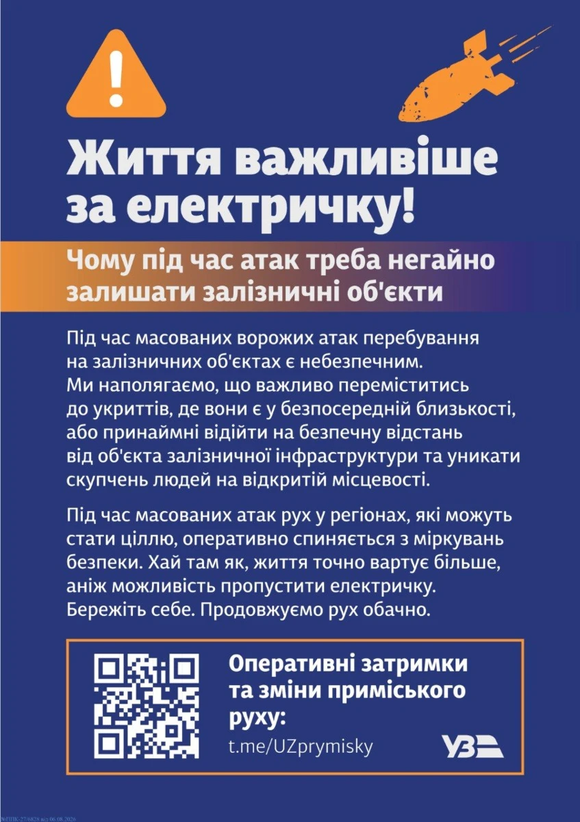 Безпека на залізниці під час повітряної тривоги: алгоритм дій для пасажирів