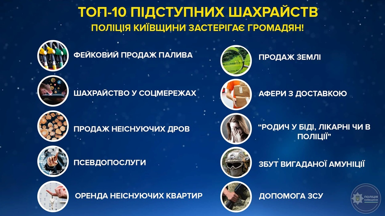 Найбільш розповсюджені схеми шахрайств