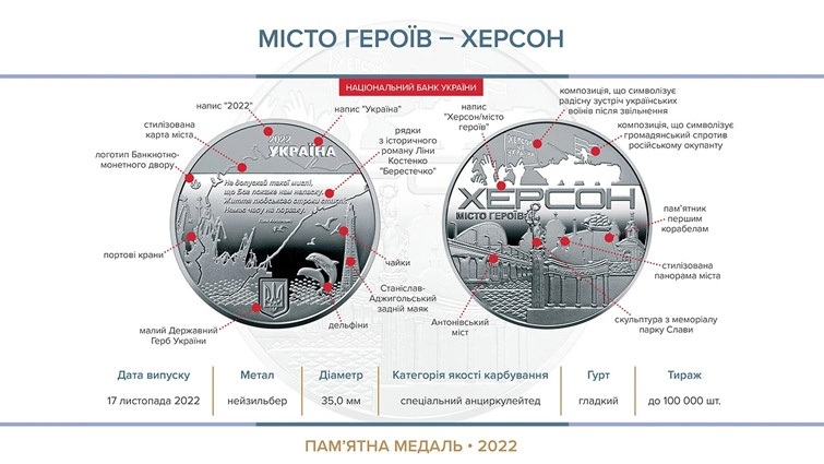 Національний банк України випустив пам’ятну медаль, присвячену Херсону