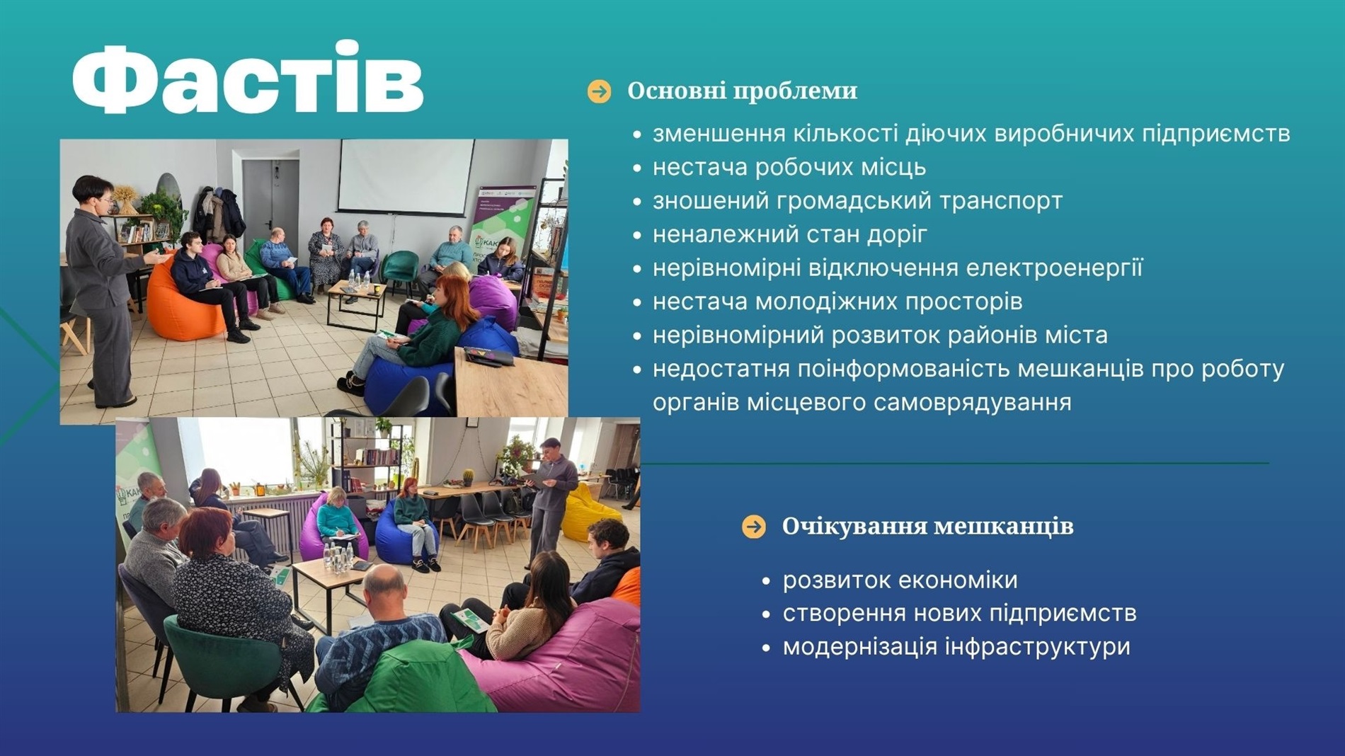Результати опитувань потреб мешканців громади задля формування Плану відновлення громади