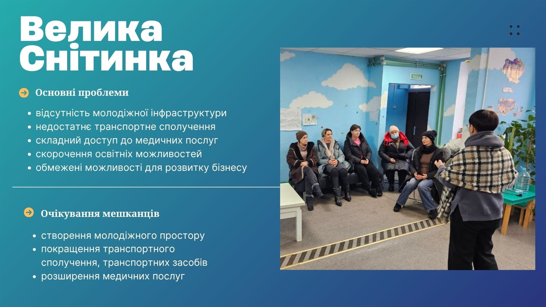 Результати опитувань потреб мешканців громади задля формування Плану відновлення громади
