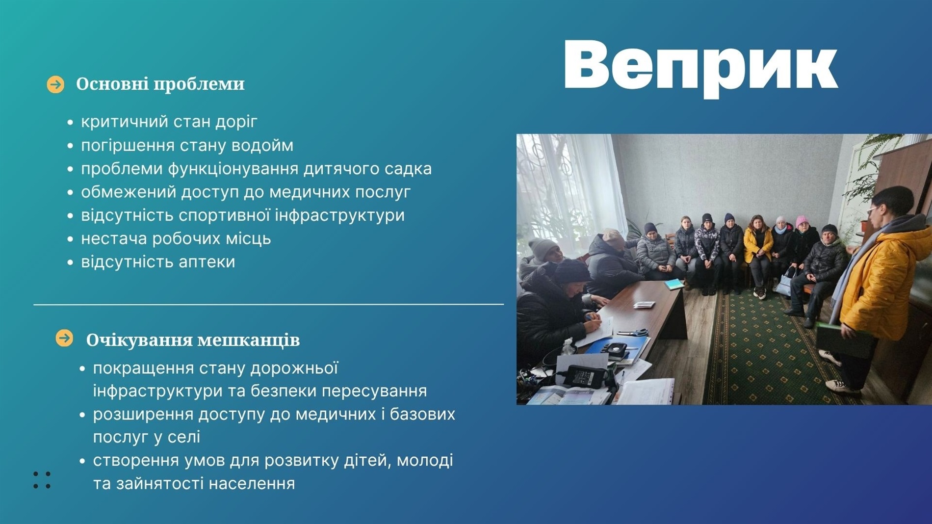 Результати опитувань потреб мешканців громади задля формування Плану відновлення громади