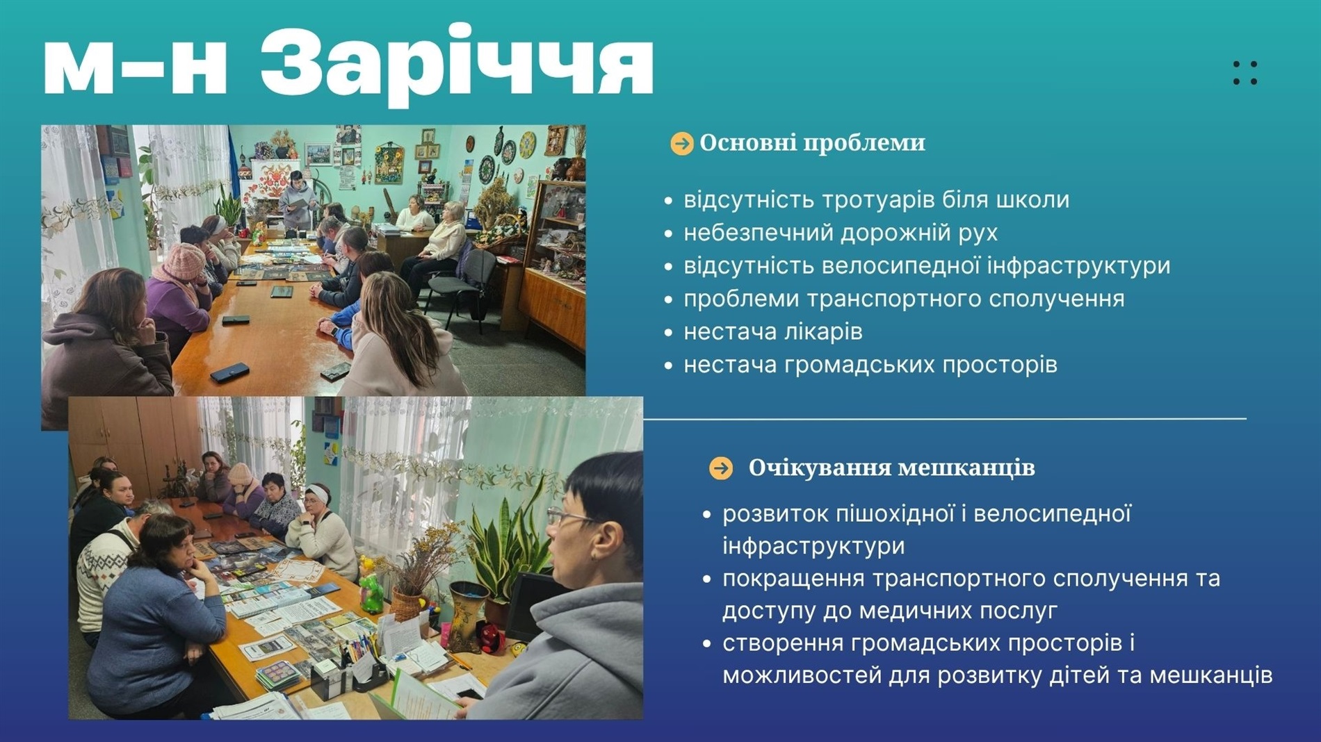 Результати опитувань потреб мешканців громади задля формування Плану відновлення громади